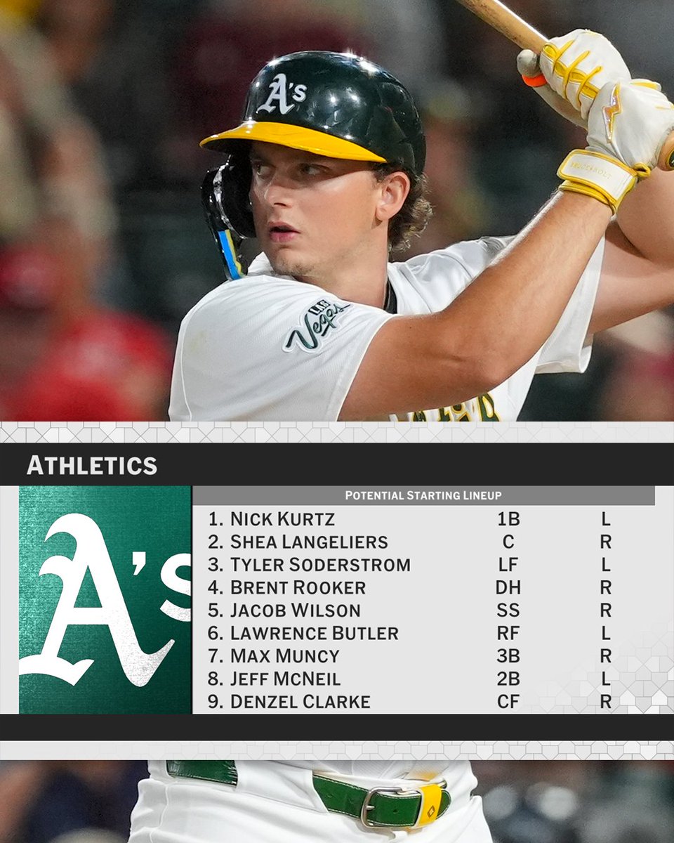 MLB Network tweet media