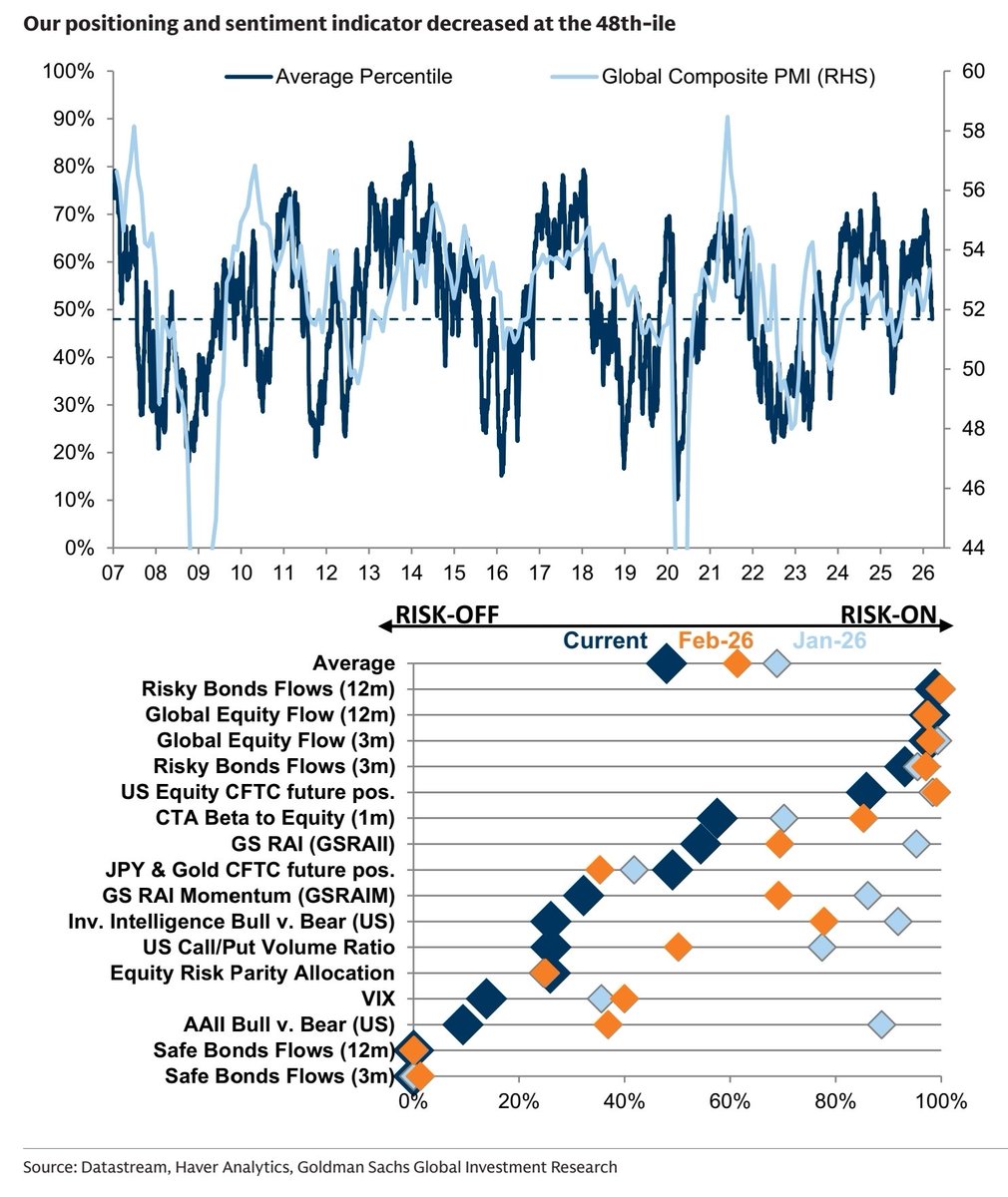 WALL ST JESUS tweet media