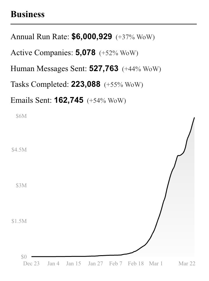 Ben Cera tweet media