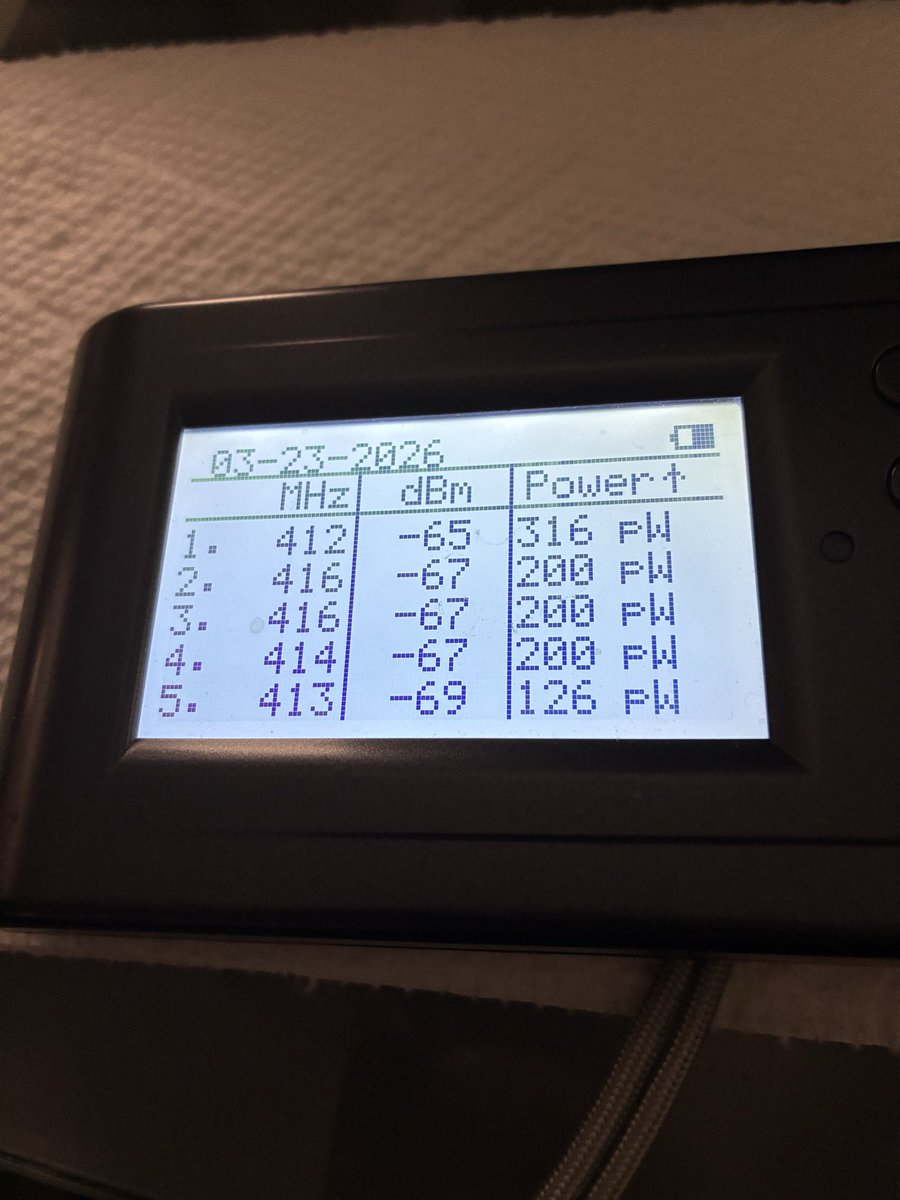 Nick Fox tweet media