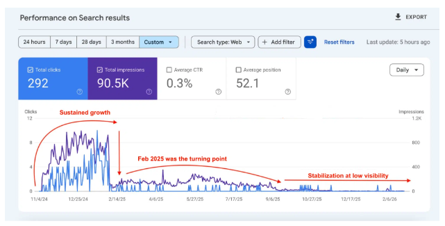 岡 拓馬(Takuma Oka)｜外資系SEOマーケター tweet media