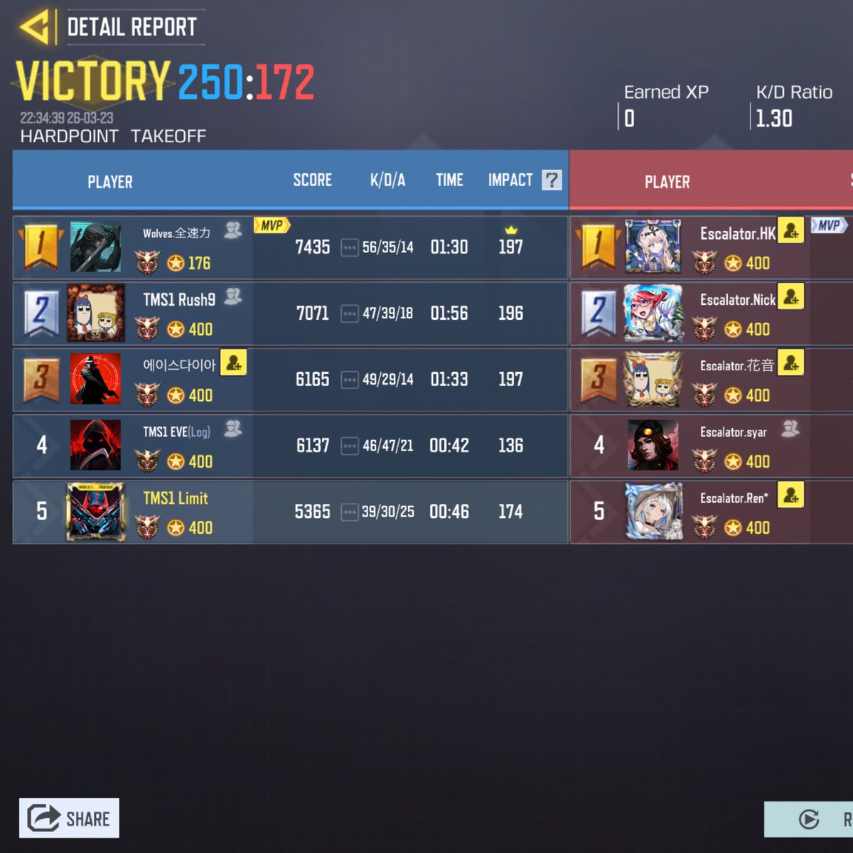 🦋 TEAM SEOUL tweet media