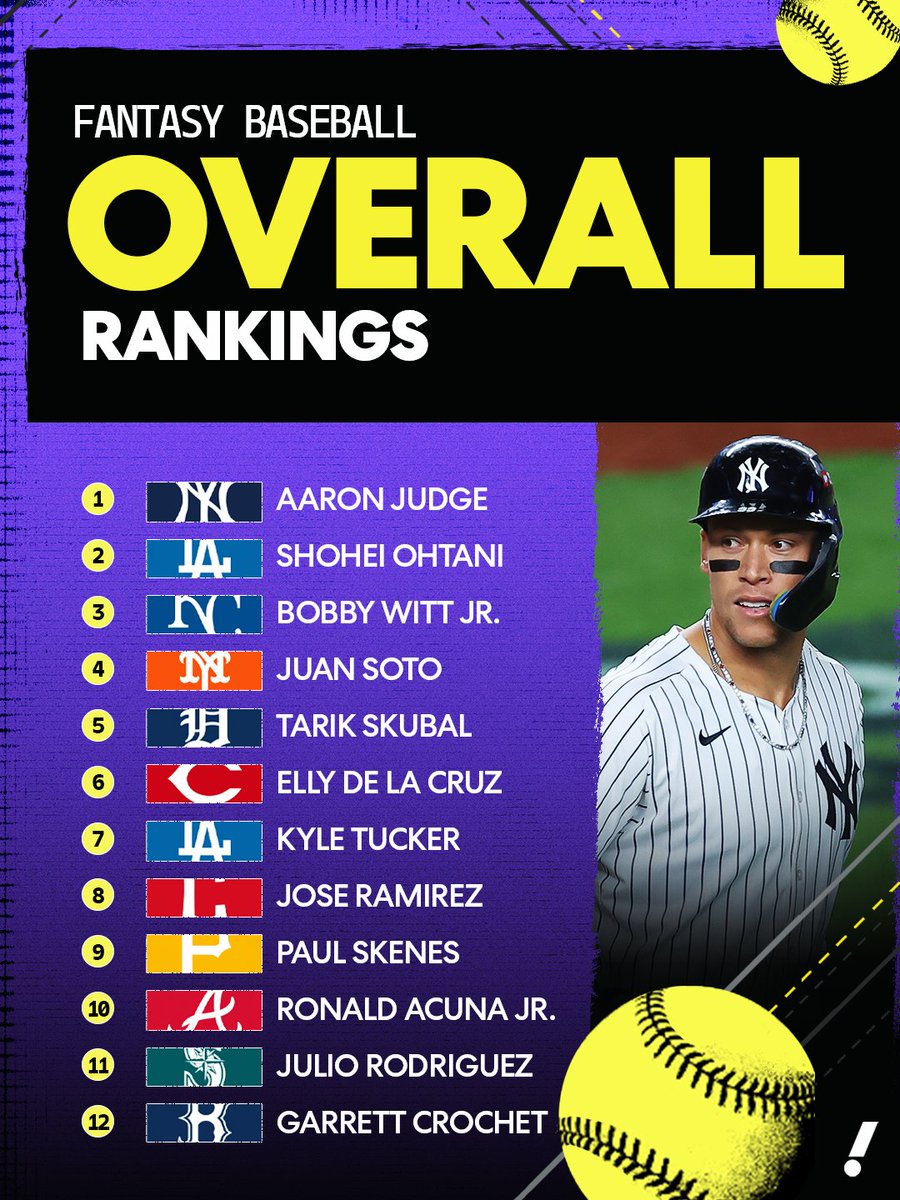 Yahoo Fantasy Sports tweet media