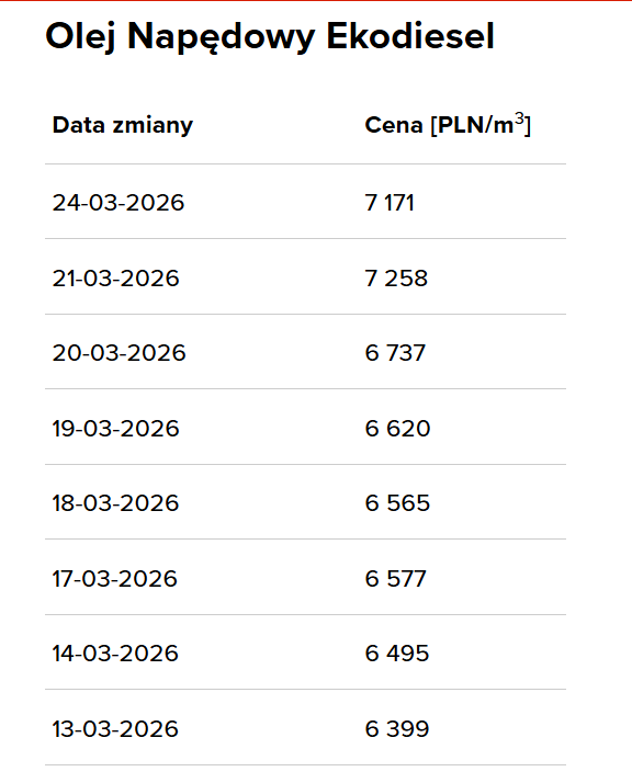 DudekPL4 tweet media