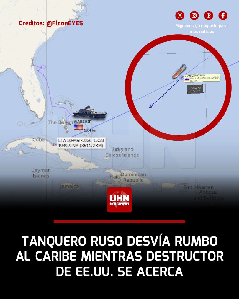 UHN Plus tweet media