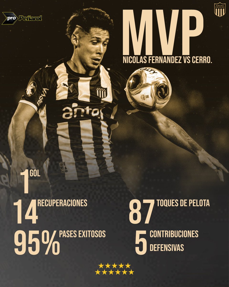 ProPeñarol tweet media