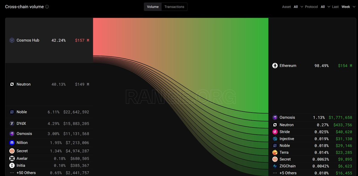 Cito Zone tweet media
