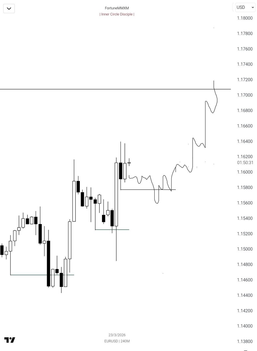 Fortune MMXM tweet media