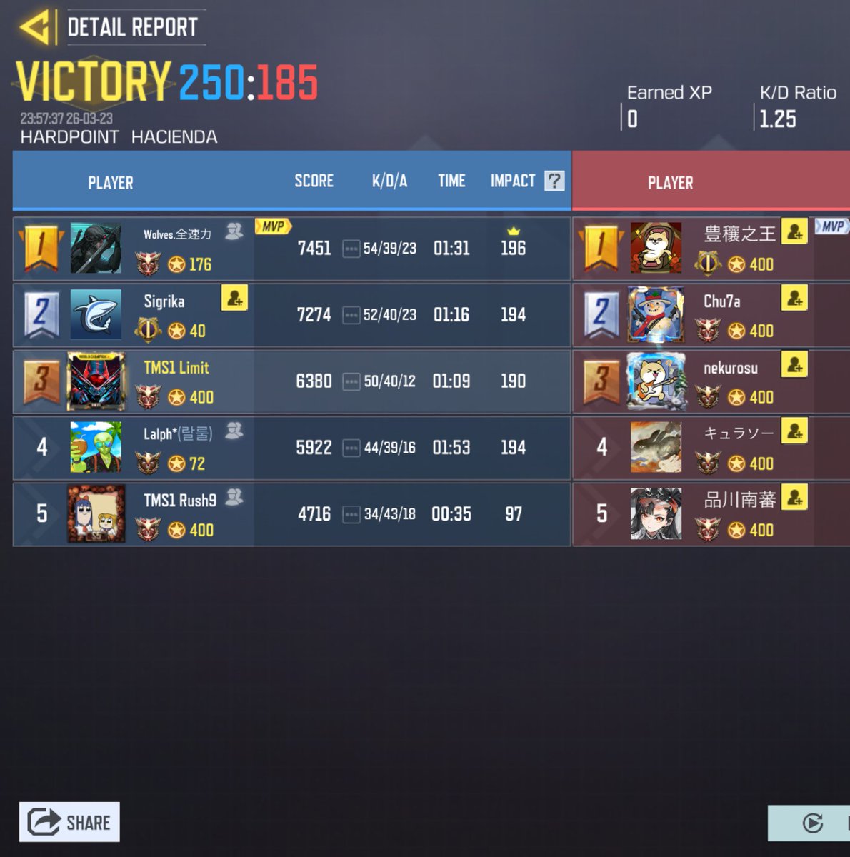 🦋 TEAM SEOUL tweet media