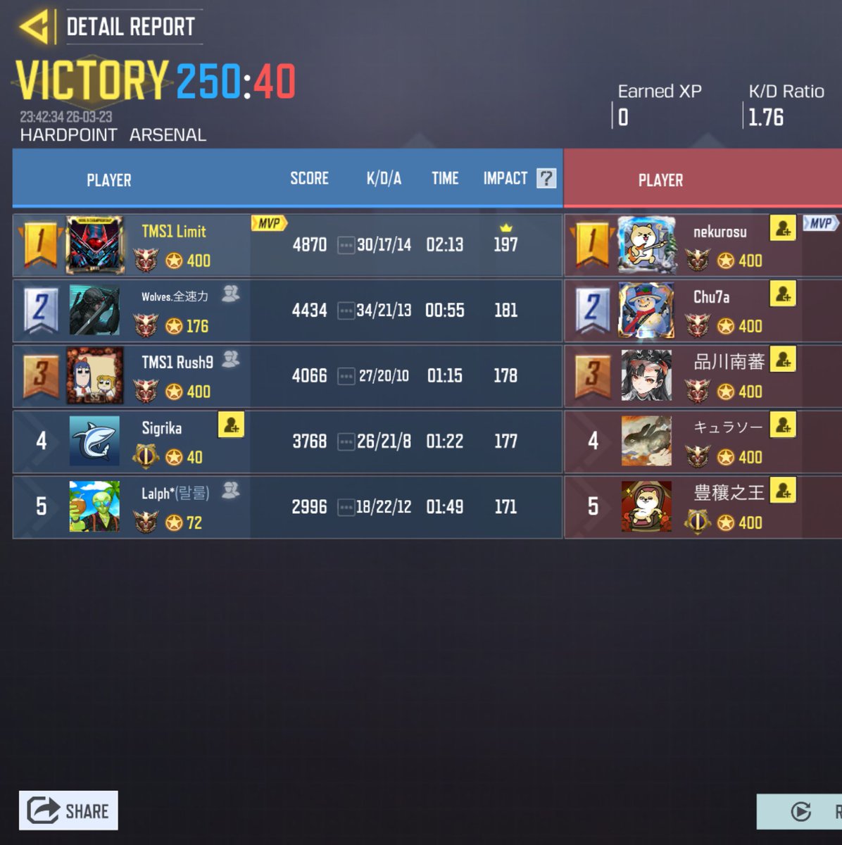 🦋 TEAM SEOUL tweet media