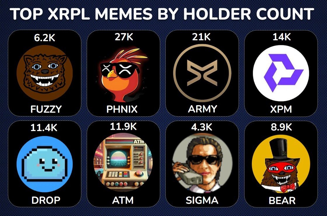 Luke, XRPL Analyst tweet media