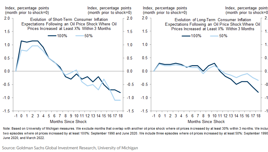 Mike Zaccardi, CFA, CMT 🍖 tweet media