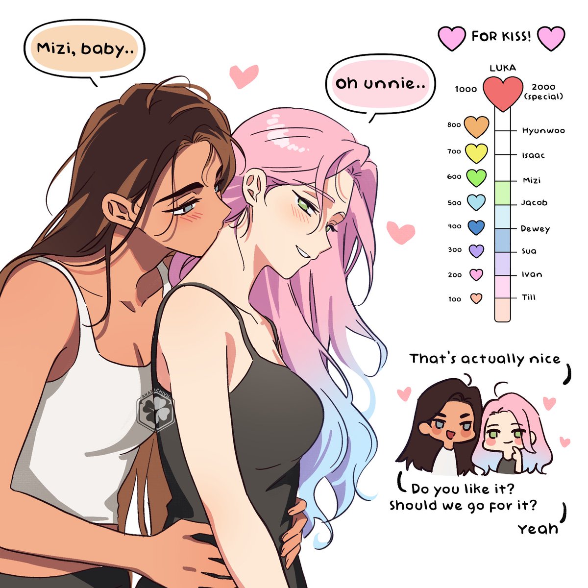 Aka 🍞 Currently very busy (⁠⁠´⁠ω⁠｀⁠⁠) tweet media