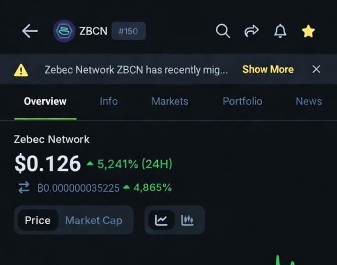 TONNIEY_Ç💲 tweet media