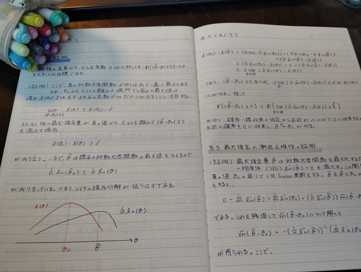 (Math) 🌛 Mikame Takayoshi tweet media