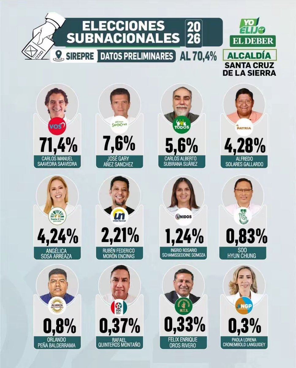 𝄃𝄃𝄂𝄀𝄁𝄃𝄂𝄂 Acetaminochan 𝄃𝄃𝄂𝄀𝄁𝄃𝄂𝄂 tweet media