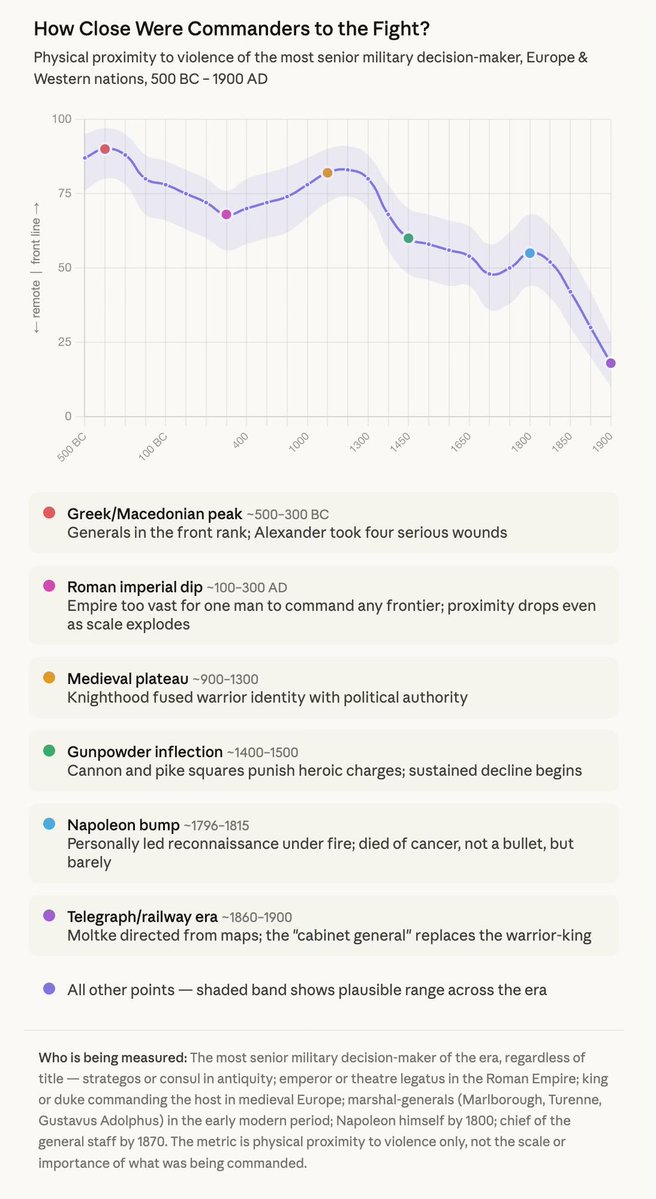 Want Make RE tweet media