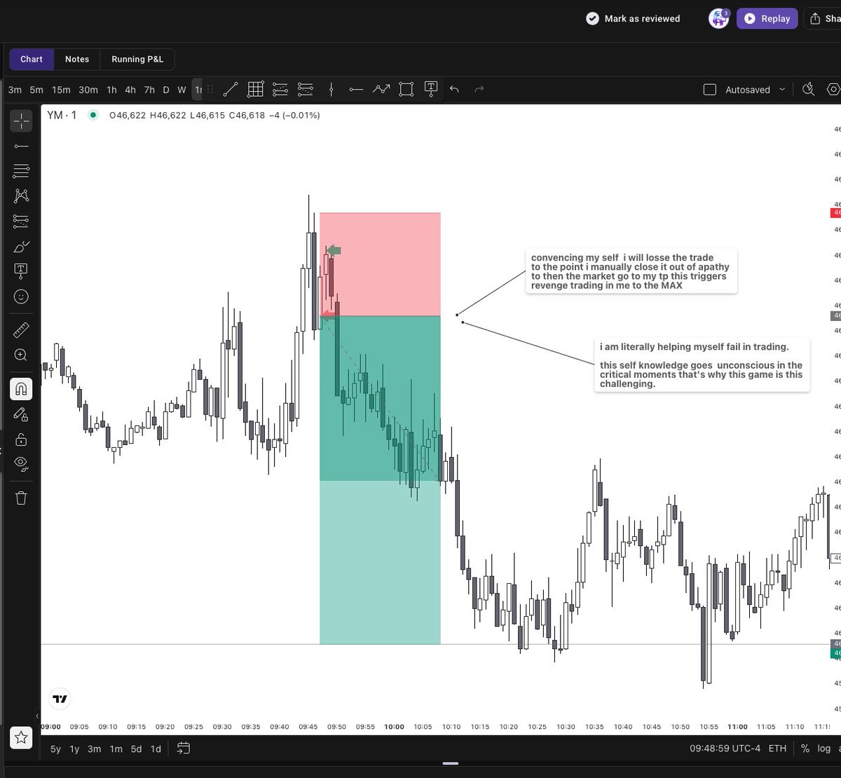 Mozaflow tweet media
