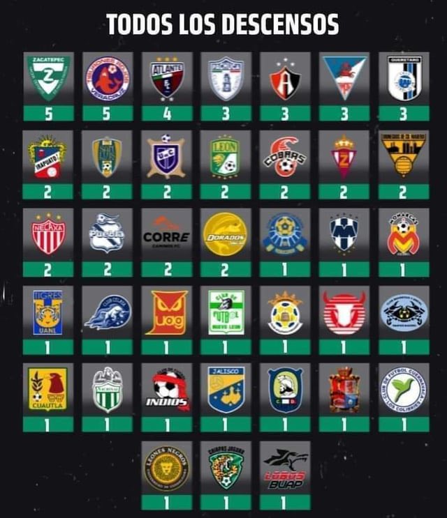 𝐅𝐀𝐁𝐈𝐆𝐎𝐀𝐓 tweet media