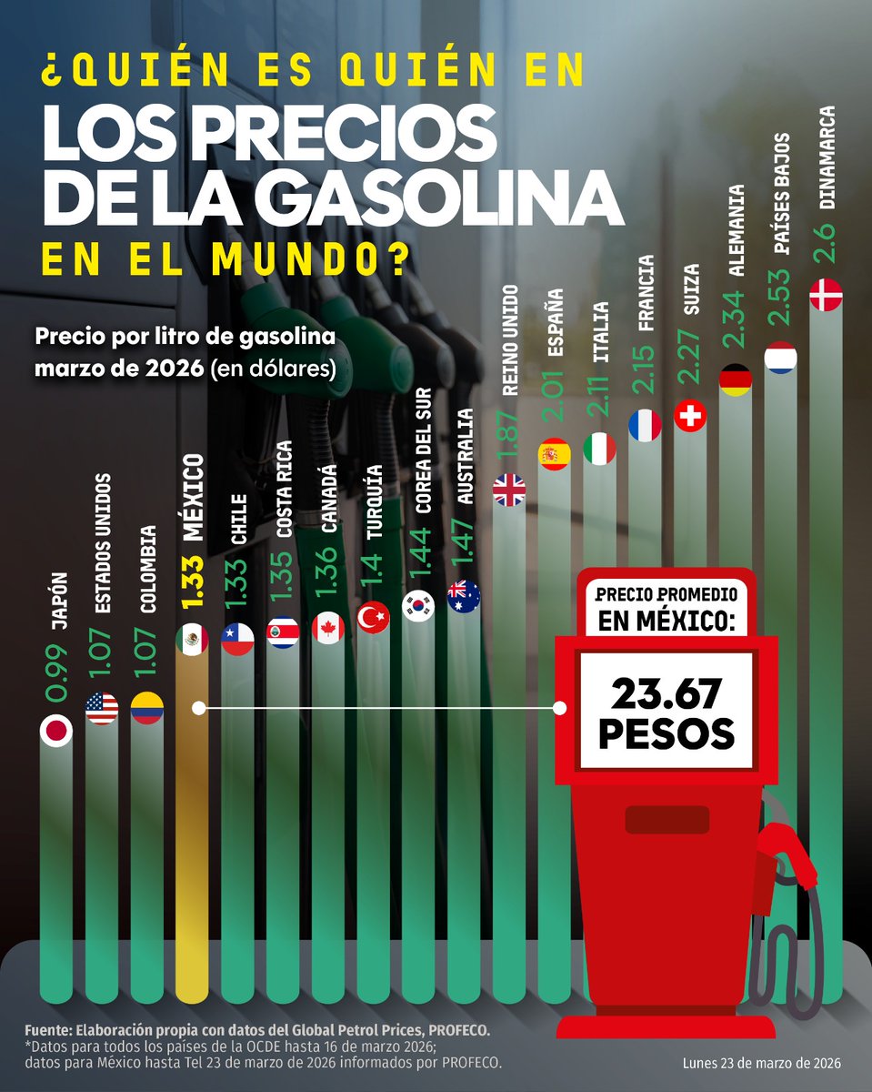 Jesús Ramírez Cuevas tweet media