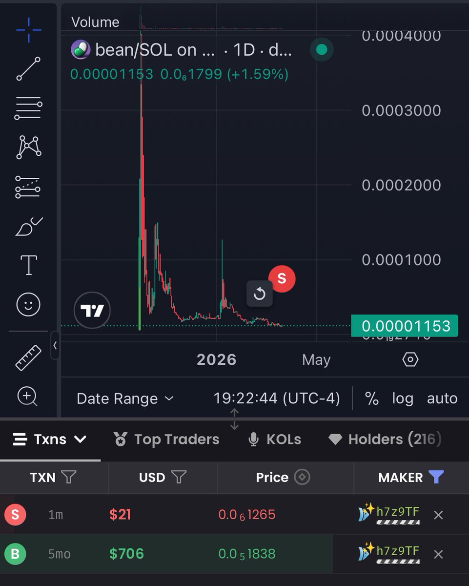 OffaBean tweet media