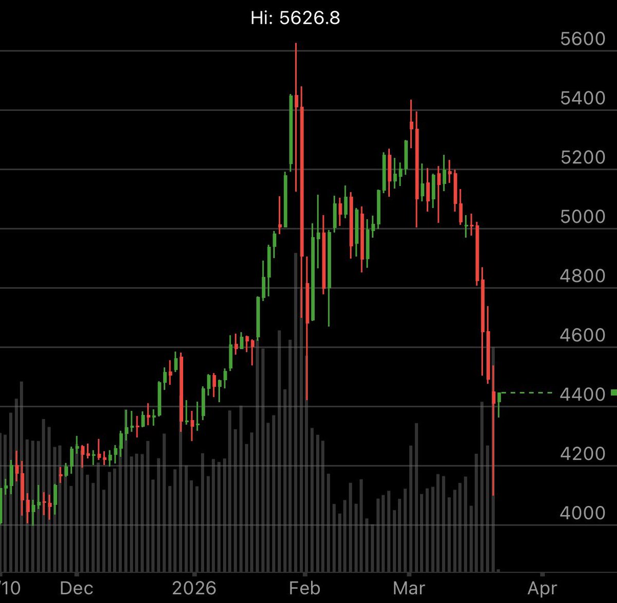 JaguarAnalytics tweet media