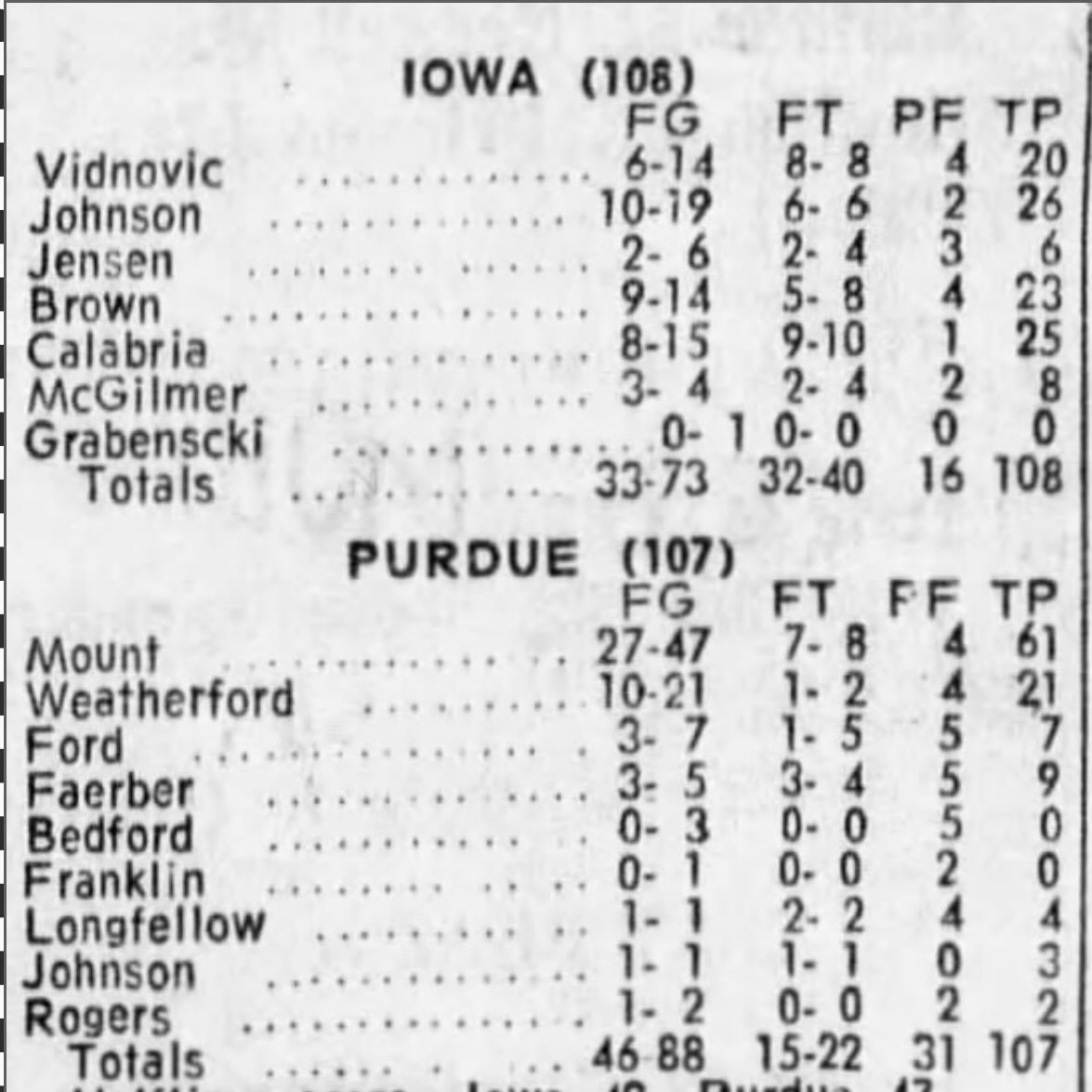 Brett Douglas tweet media