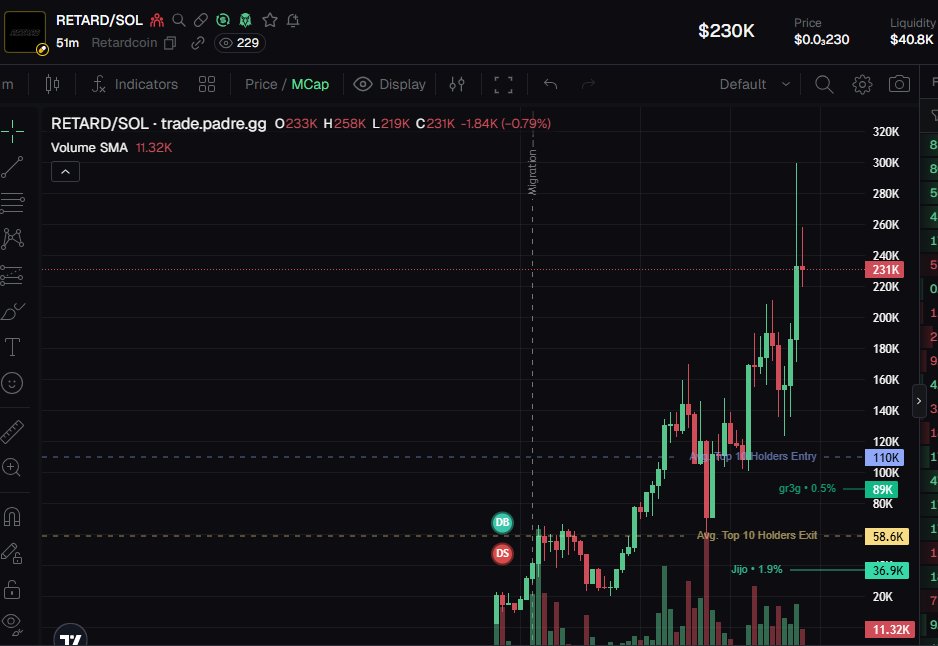 StalkFun tweet media