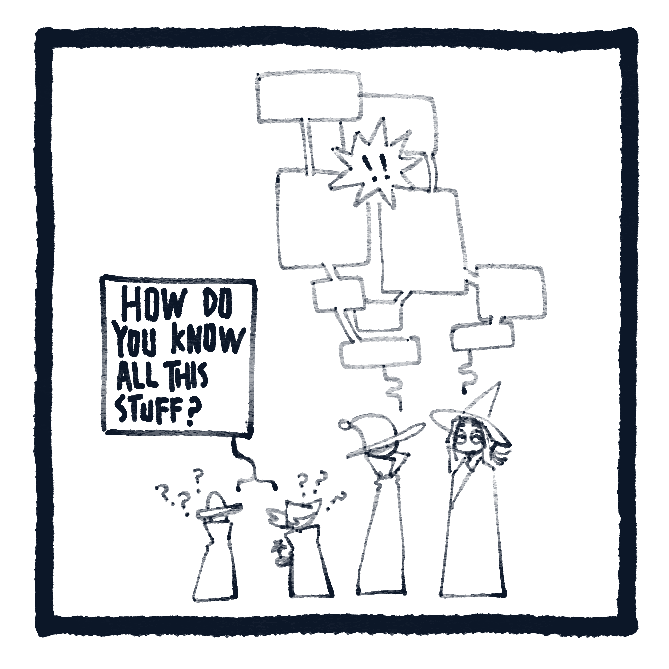 Elko (ON SKY THAT IS BLU) tweet media