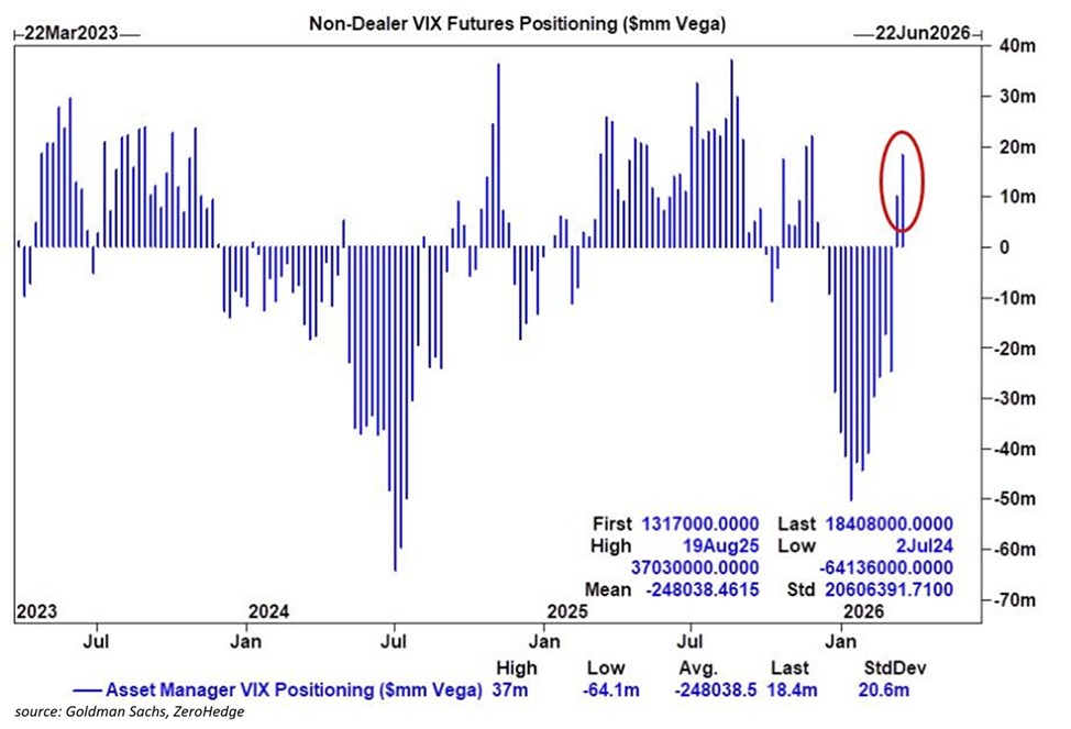 The Kobeissi Letter tweet media