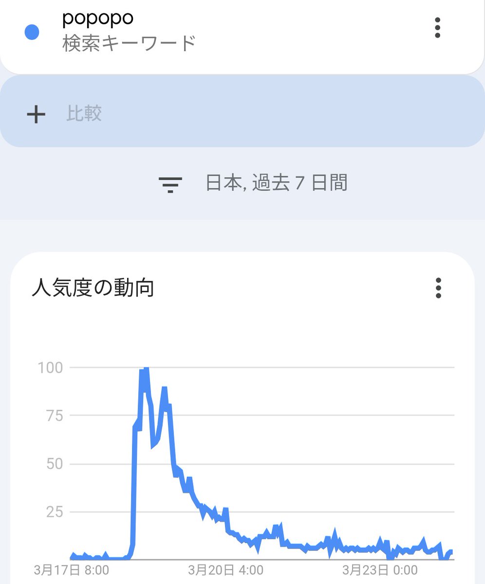 むらかみふくゆき Fukuyuki tweet media