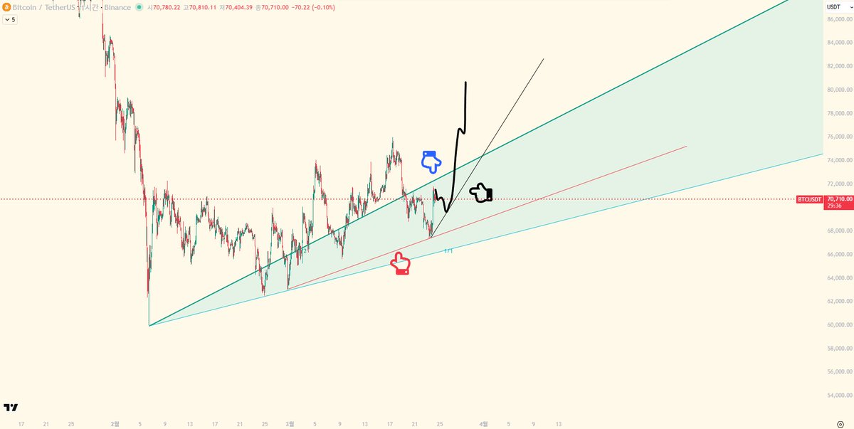 VeyricThekerr tweet media