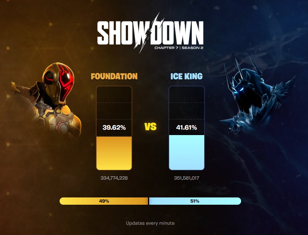 Mercury | Code RLMercury tweet media