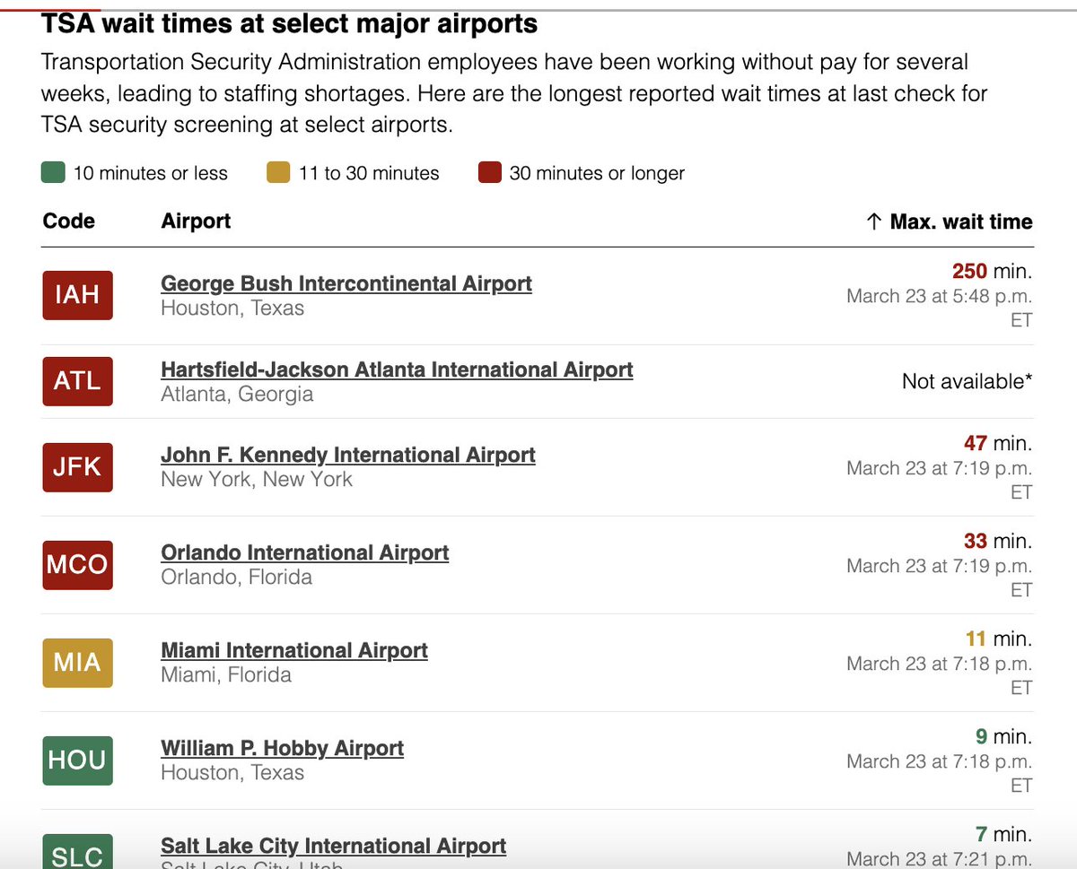 umichvoter tweet media
