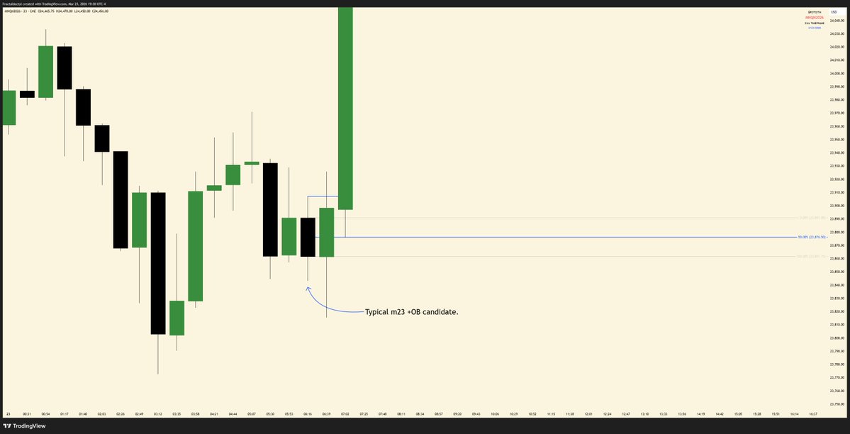 Neil Reads Price tweet media