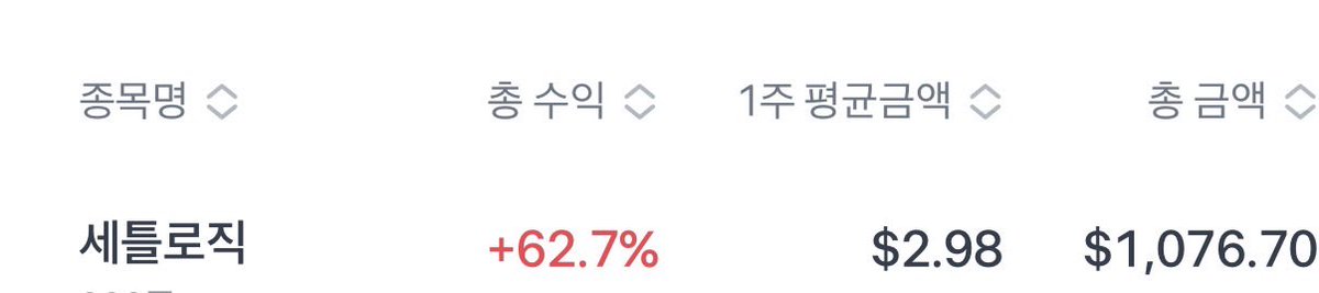 Jeon Mok Sa tweet media