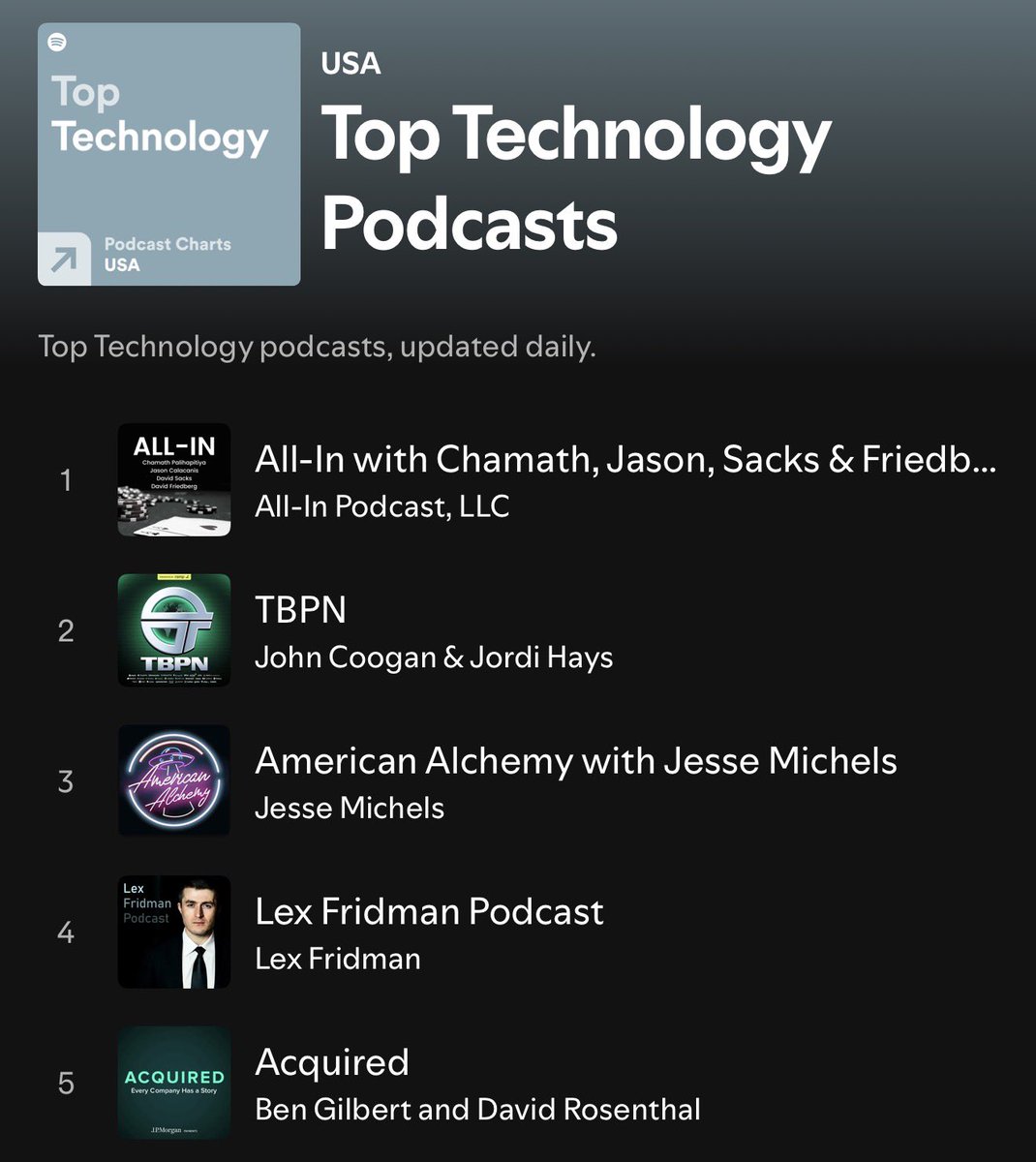 John Coogan tweet media