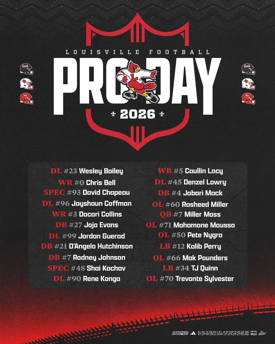 Louisville Football tweet media