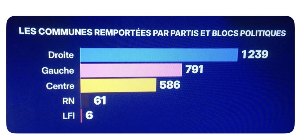 G-rald..... ♥ tweet media