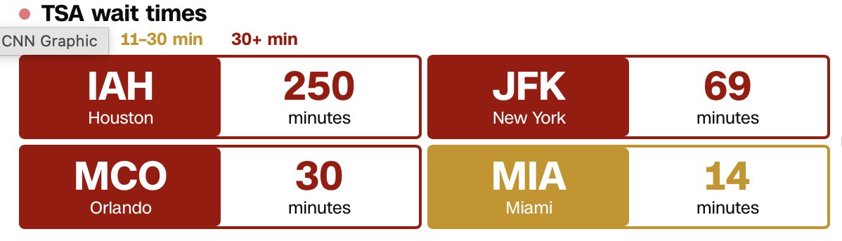 Ryan Peck tweet media