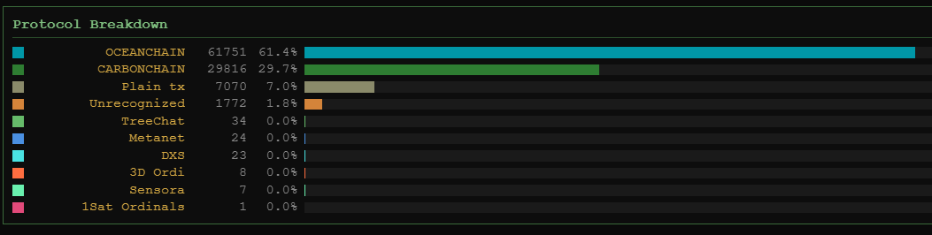 Jorge Pelaez | BSV COL tweet media