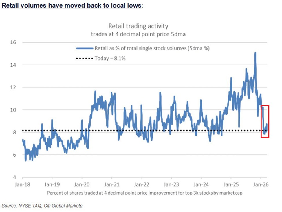 The Kobeissi Letter tweet media