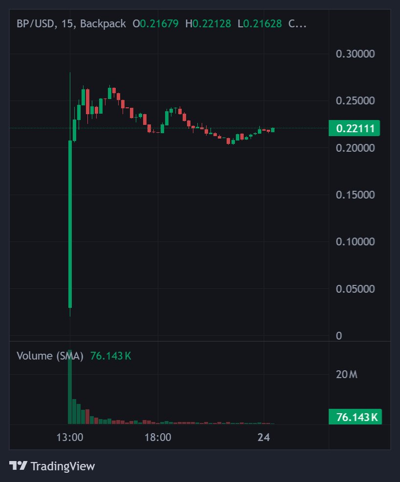 CriptoTemplo tweet media