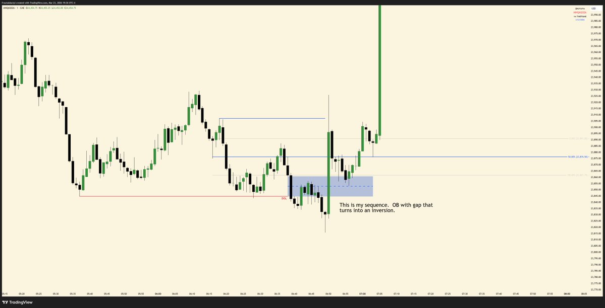 Neil Reads Price tweet media