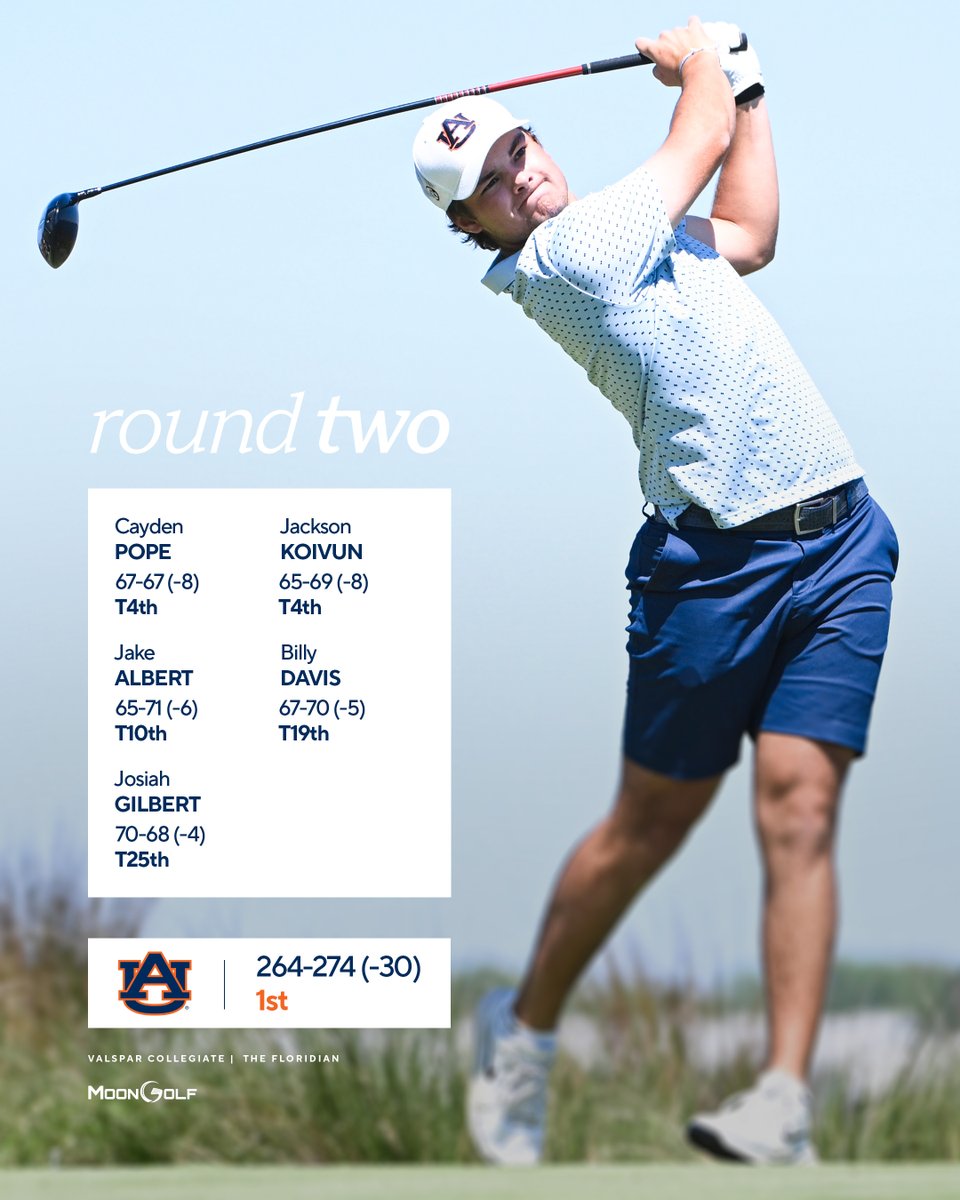 Auburn Men's Golf tweet media