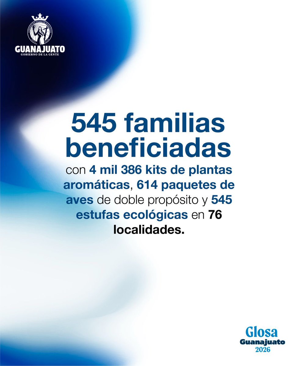 DIF Estatal Guanajuato tweet media