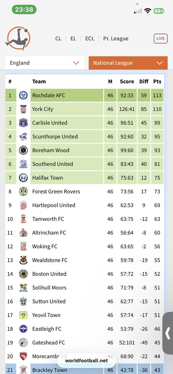 Harrison 🇺🇬 tweet media