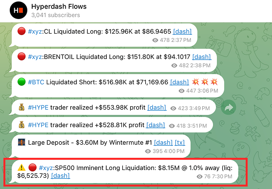 Hyperdash tweet media
