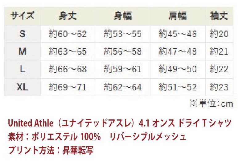 MAN@4/13アカイエ tweet media