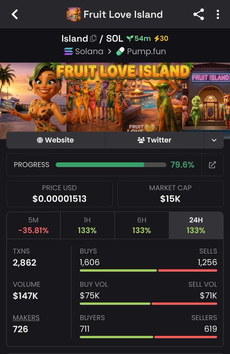 sarimin.sol tweet media